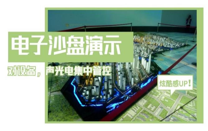 电子沙盘演示